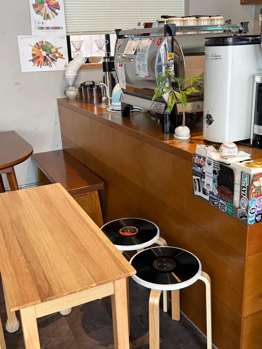 Café near Sungshin Women's University Station