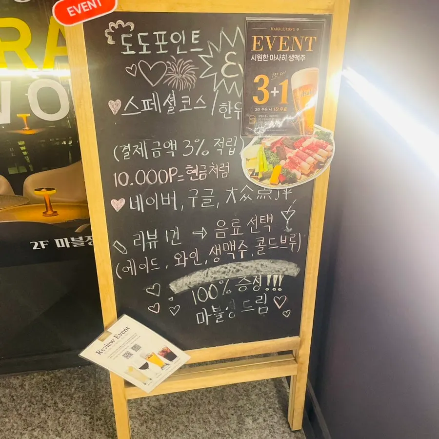 Dodo Points collection information
