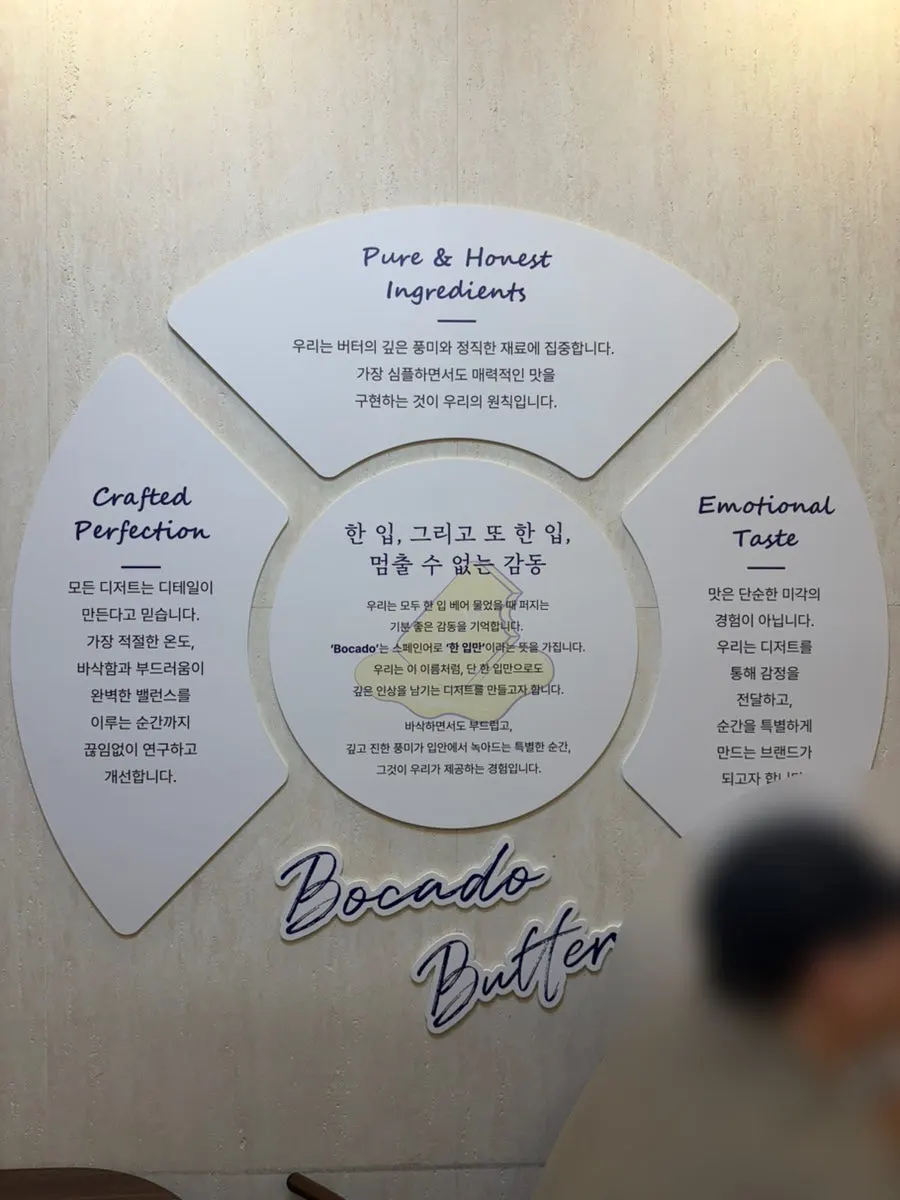 Aesthetic seating spot inside Bocado Butter Seongsu Main Store
