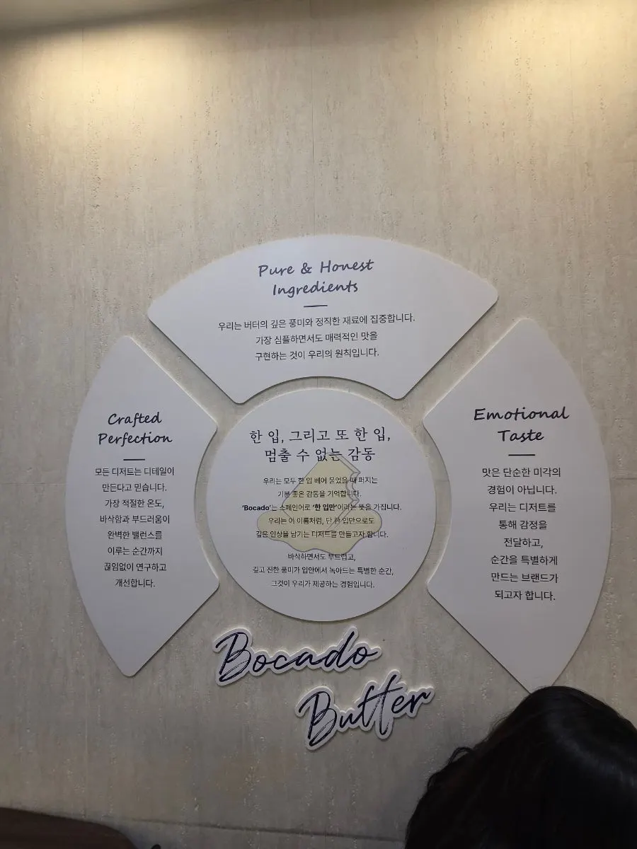보카도 커플세트와 코코넛 디핑크림 주문 내역