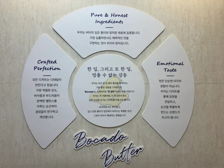 포장 주문한 보카도 상자