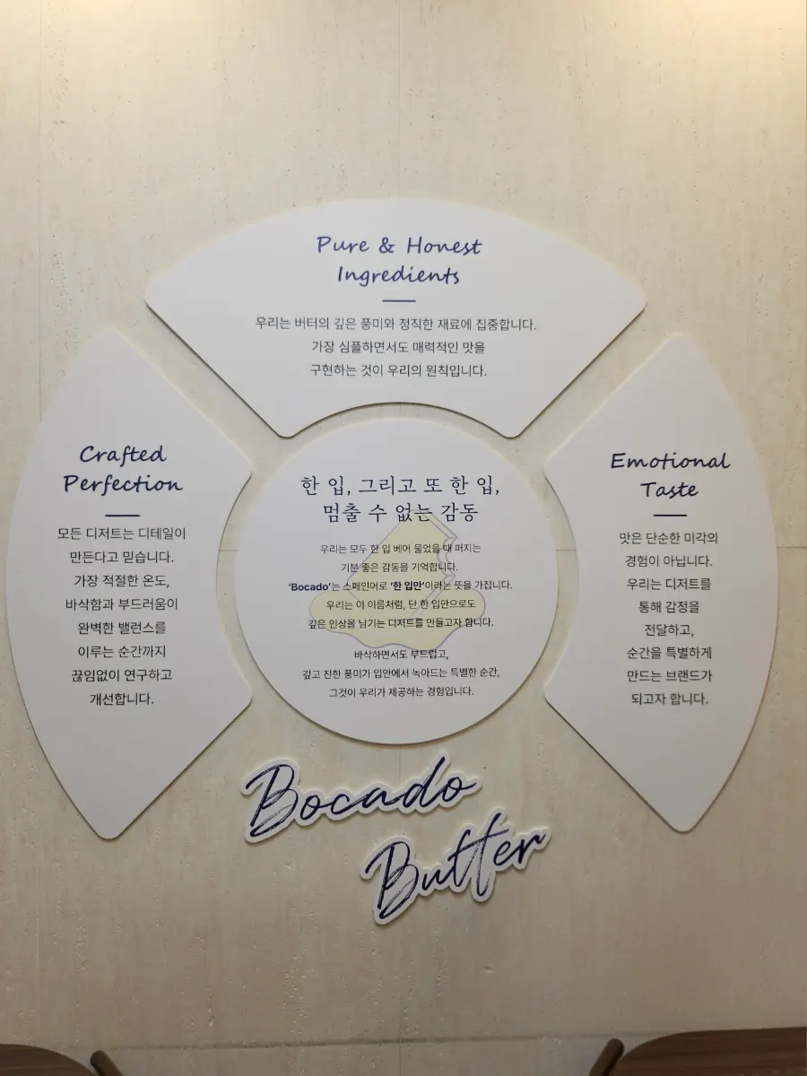 Gently sweet Bocado dessert