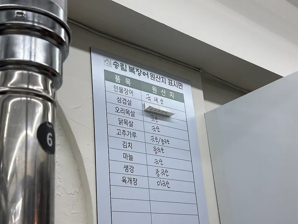 민물장어와 닭목살 원산지 표시판