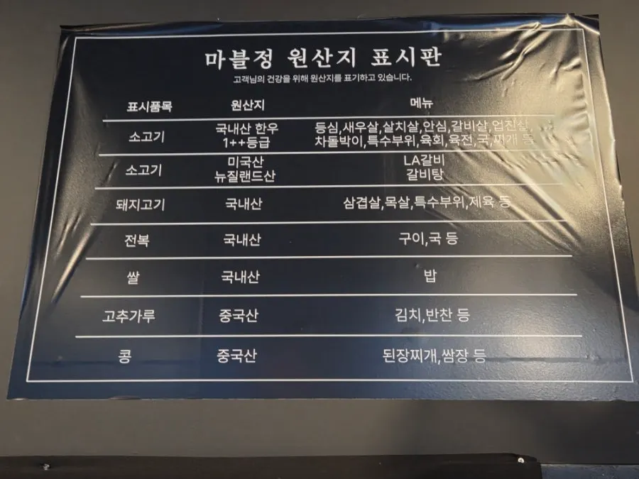 Country-of-origin display board inside Marblejeong