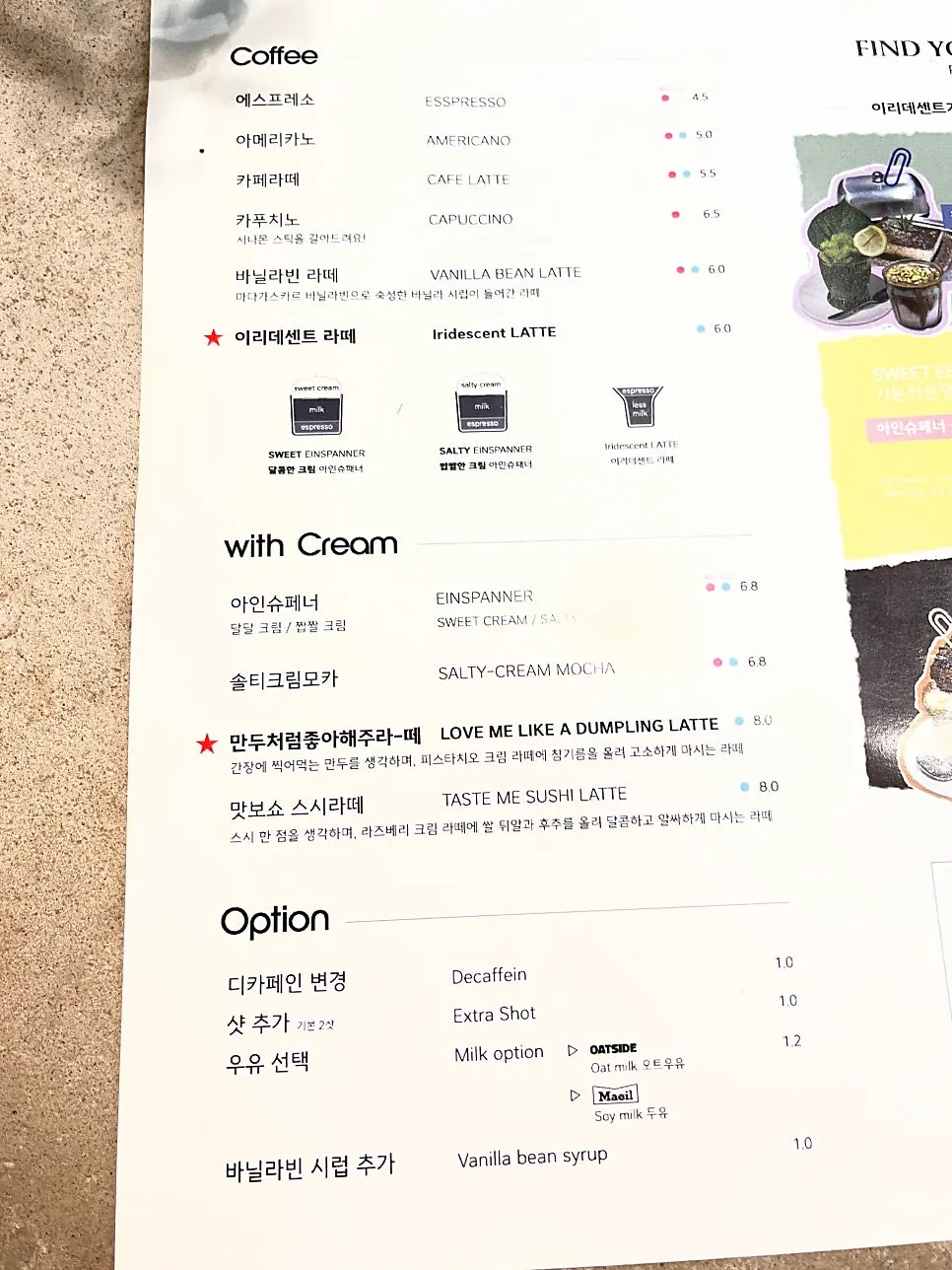 Iridescent's signature drink menu board