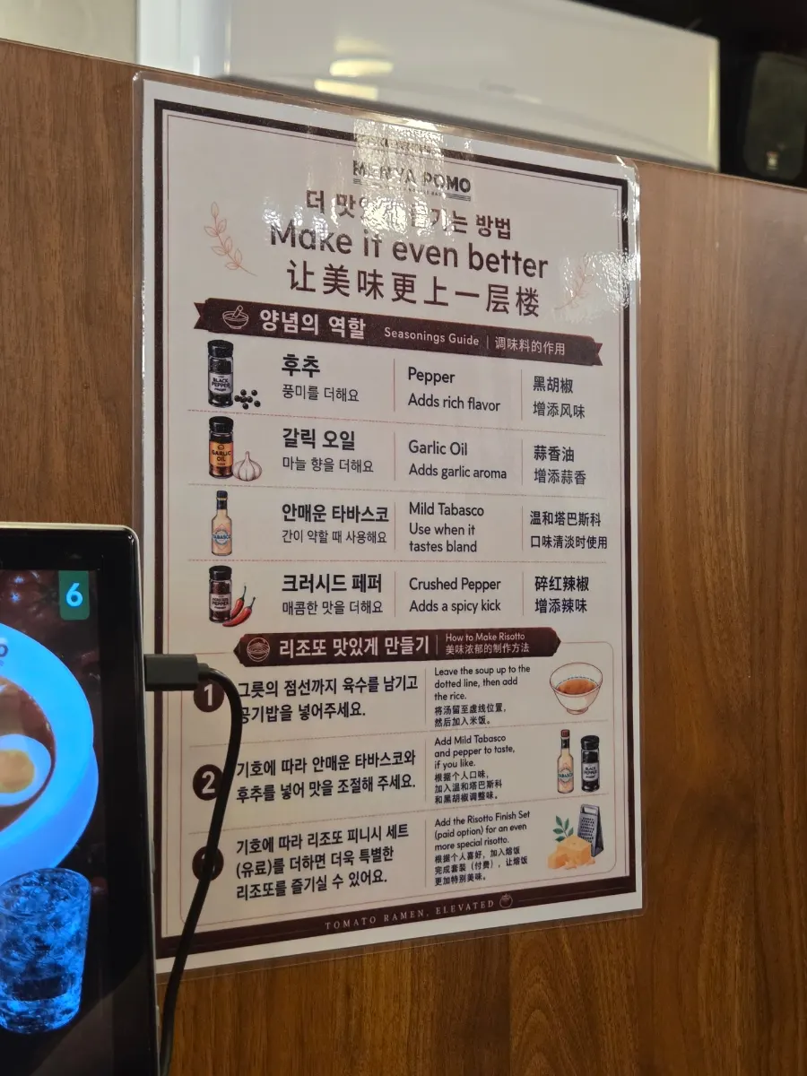 Cartel con los 5 tipos de ramen de tomate