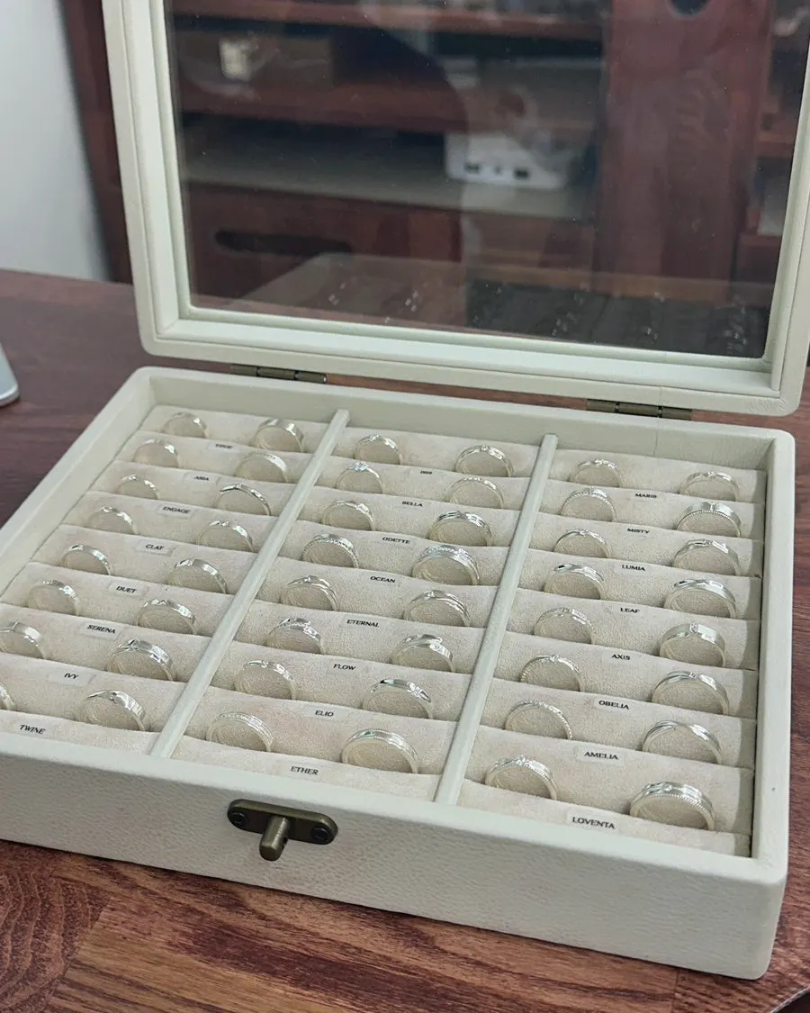 List of ring designs reviewed during the consultation