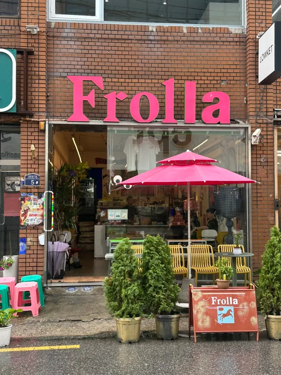 Visit information for Frolla