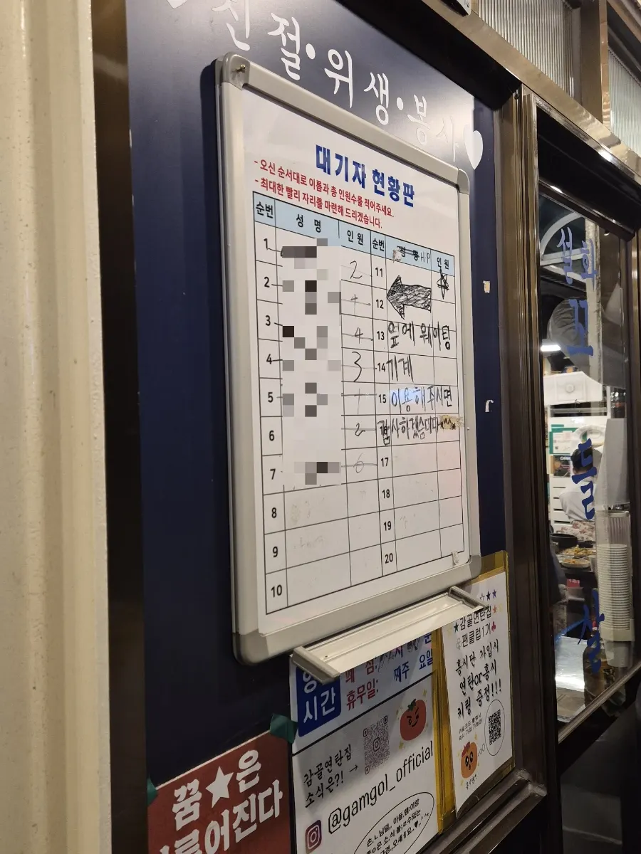 Seonyudo Station Branch visitor information