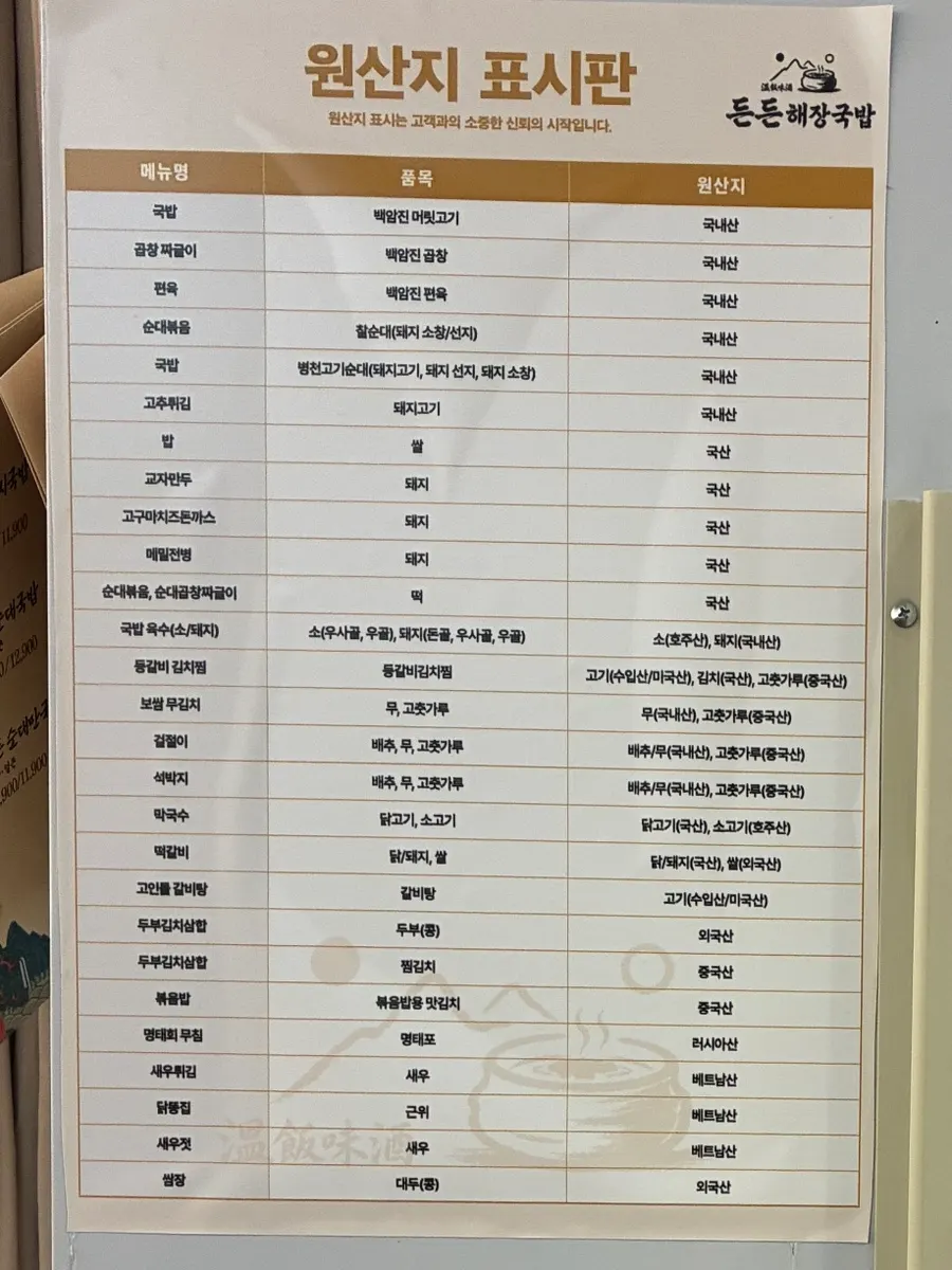 매장에 붙은 원산지 표시판