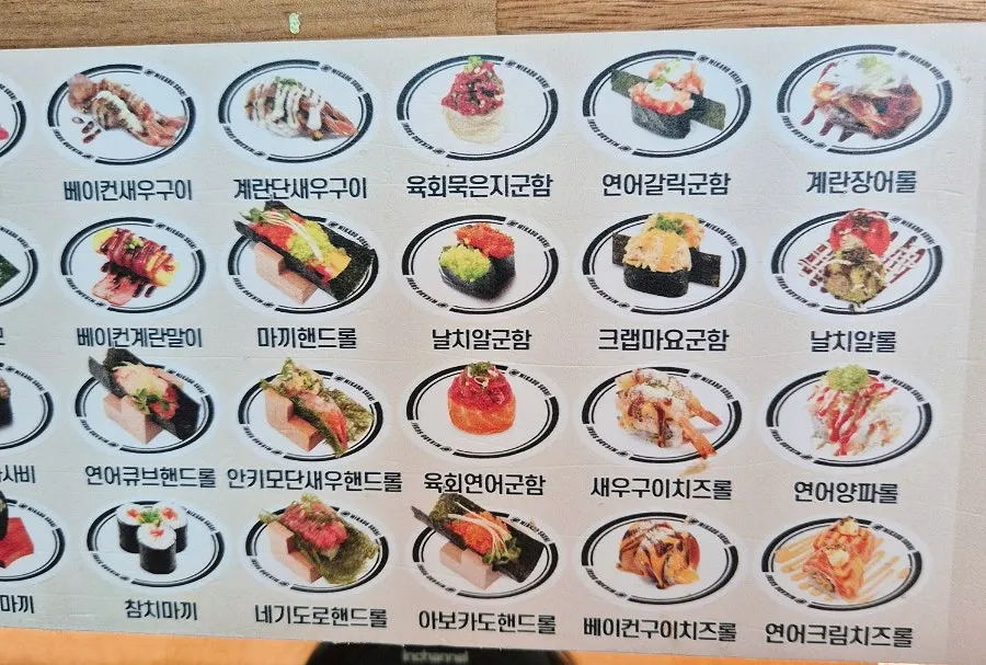 Carta de precios del sushi de Mikado Sushi