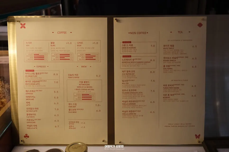 Bakery menu including sandwiches