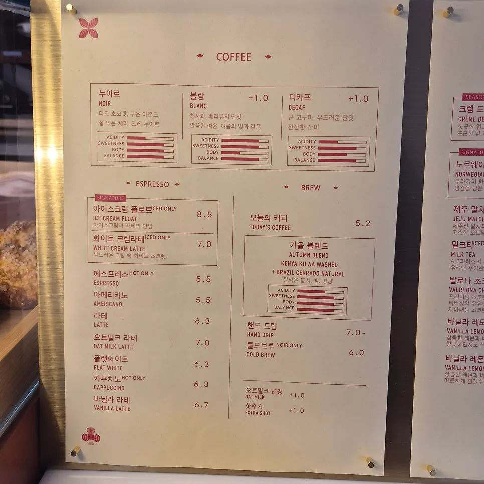Kiosk ordering guide