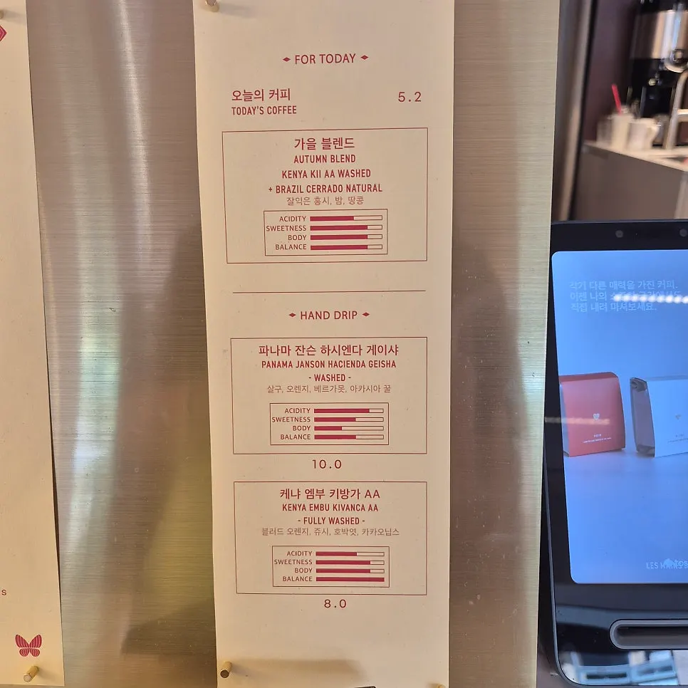 Café ordering area
