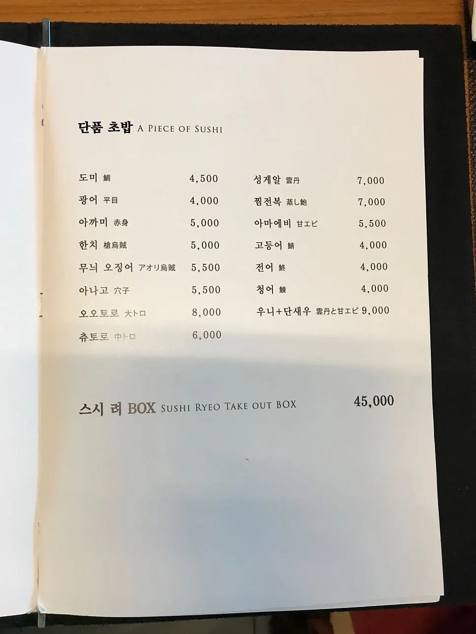 Sushi Ryeo omakase course guide