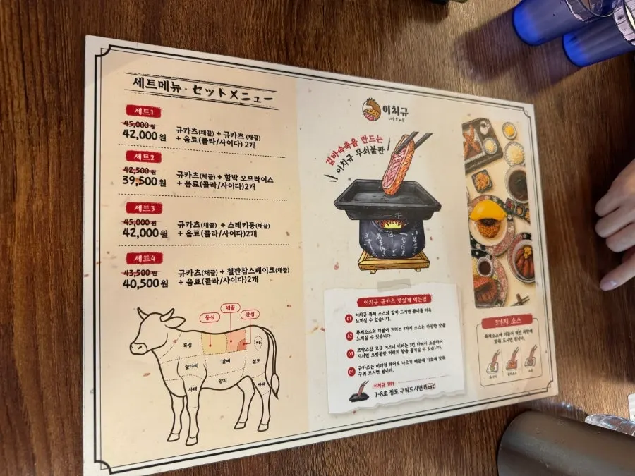 Gyukatsu and steki-don menu information