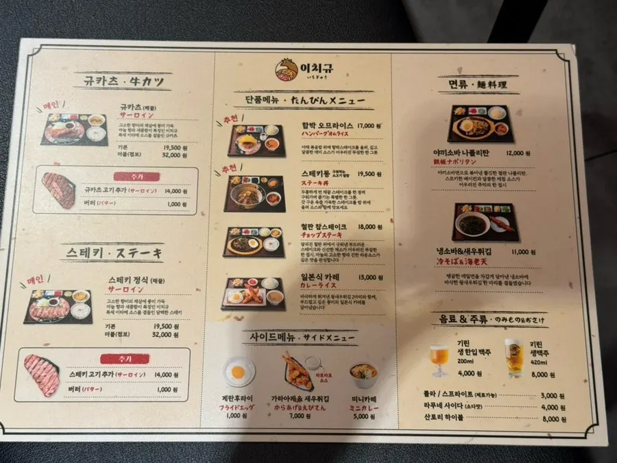 Basic gyukatsu order menu