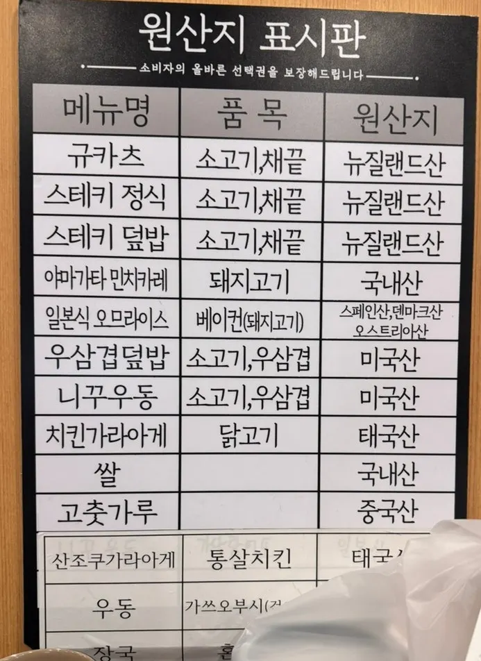 매장 원산지 표시판