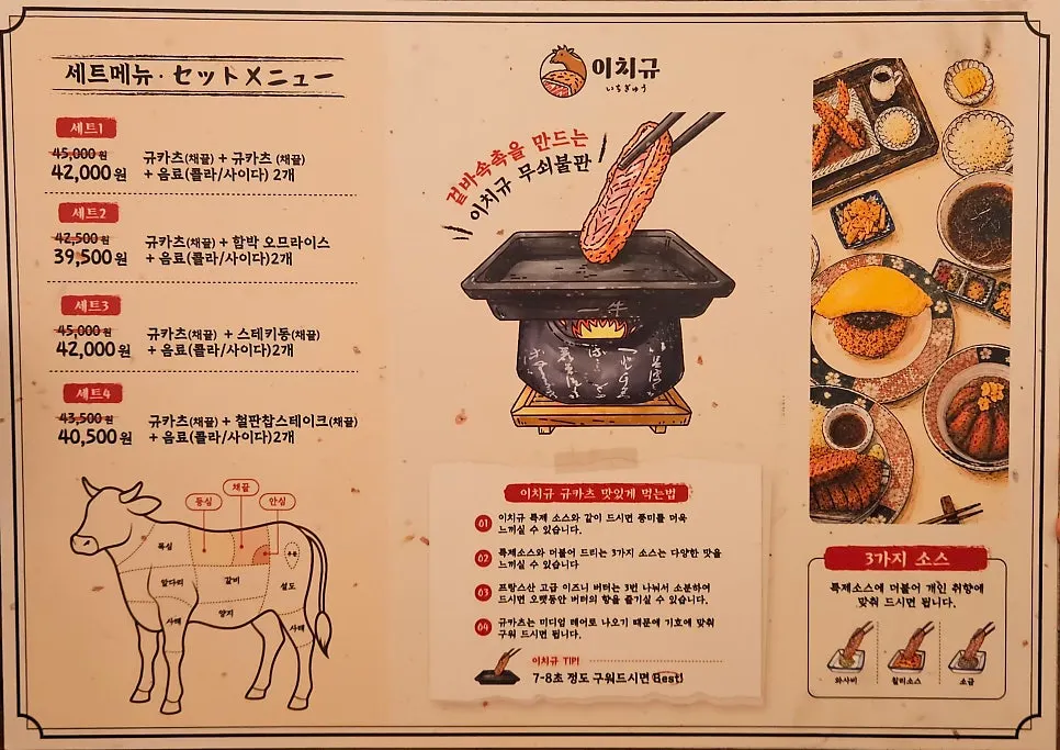 Menu board showing the gyukatsu set menu