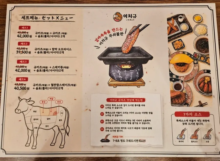 Set menu price list at Ichigyu Seoul Station Branch