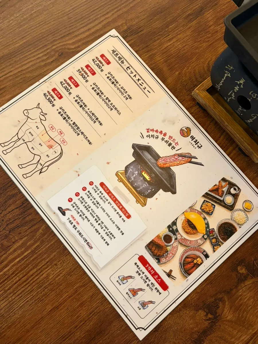 Guide to eating gyukatsu the best way