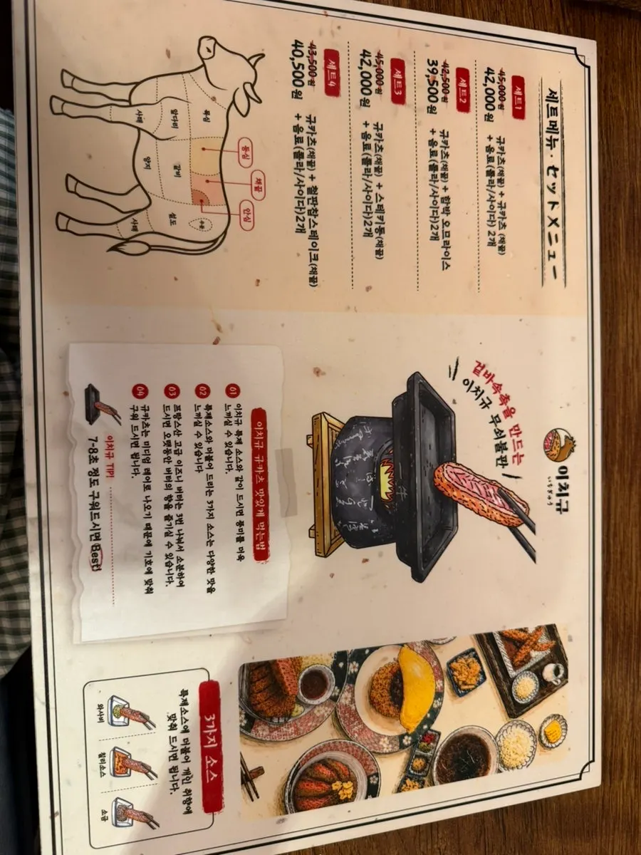 Menu board for Ichigyu gyukatsu and set meals
