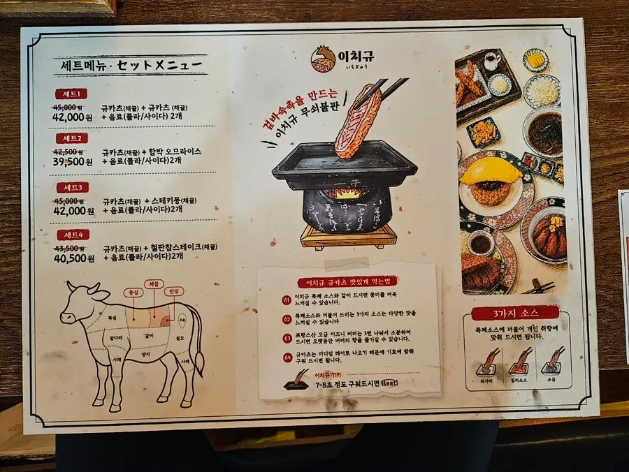 Gyukatsu menu board at Ichigyu Seoul Station Branch