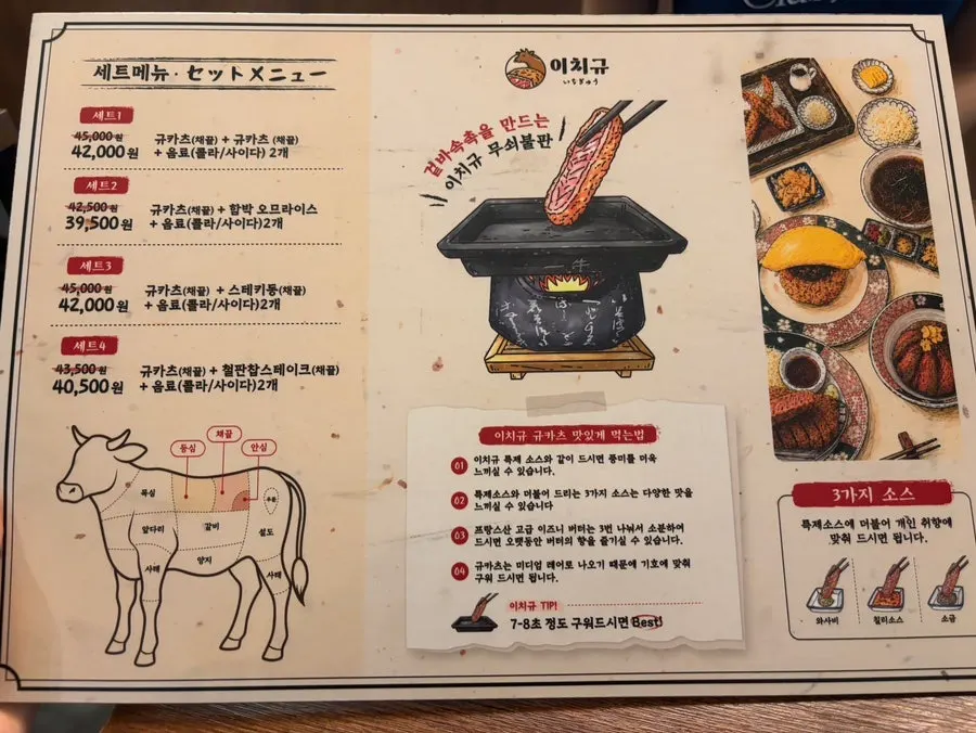규카츠 세트와 먹는 법 안내