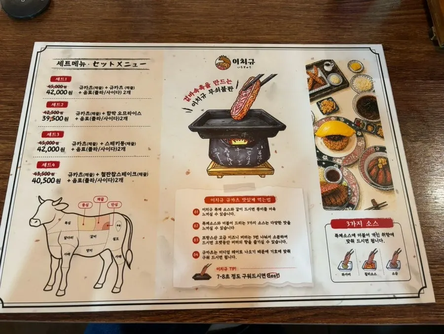 À la carte and set menus at Ichigyu Seoul Station Branch