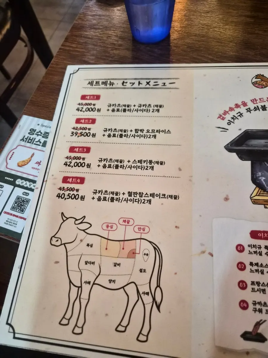 Ichigyu Seoul Station Branch menu information