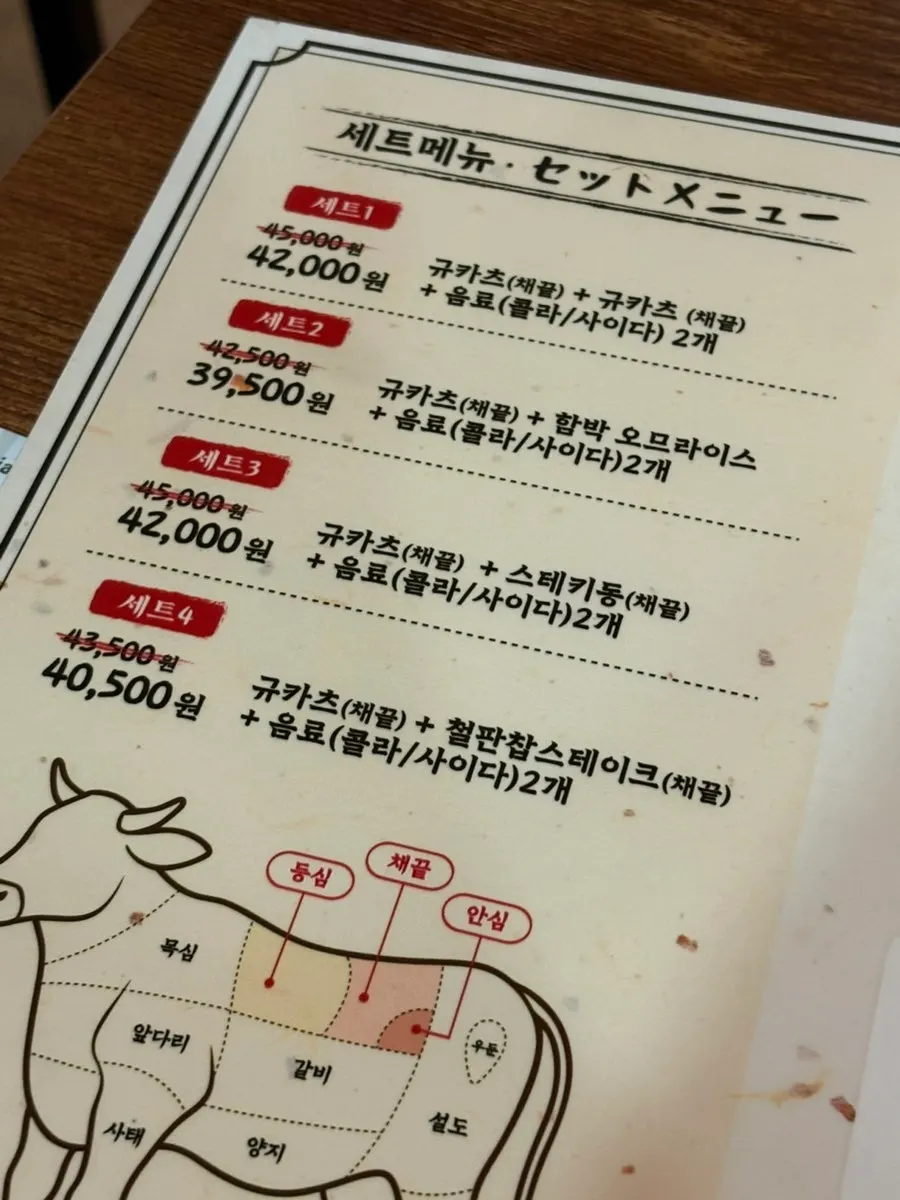 Ichigyu Seoul Station Branch menu guide