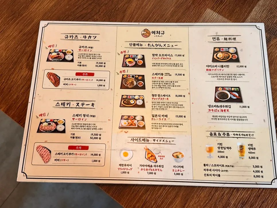 Gyukatsu sauce guide
