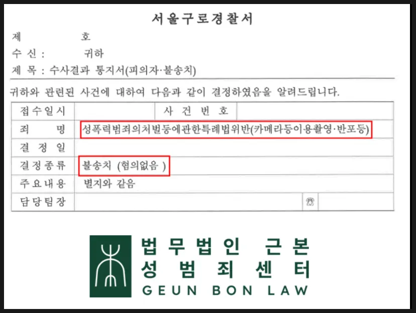 카메라등이용촬영죄 혐의없음 불송치 결정 자료