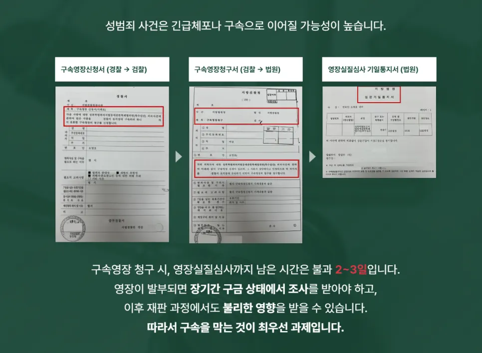 구속영장 청구 후 실질심사까지 2~3일 대응 안내 이미지