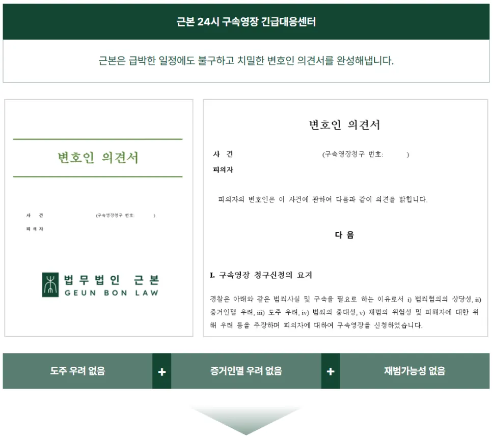 구속영장 심사 대응을 위한 변호인 의견서 작성 안내