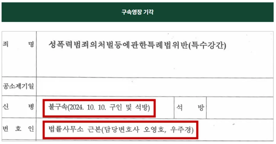 구속영장 긴급대응 절차 안내 이미지