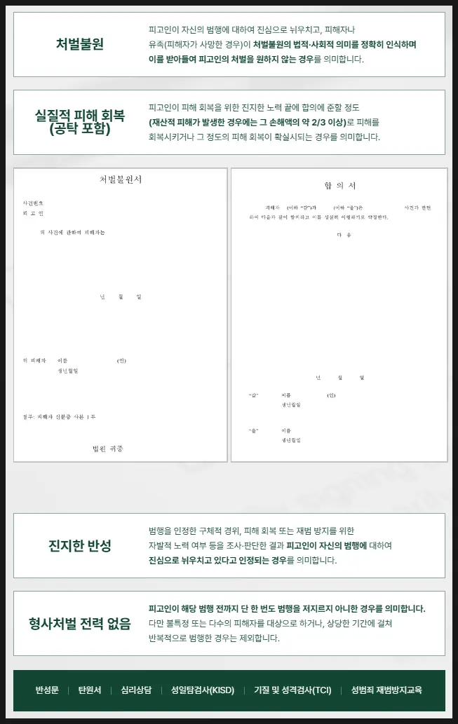 반성문·탄원서·KISD·TCI 검사·예방교육 이수 관리 안내