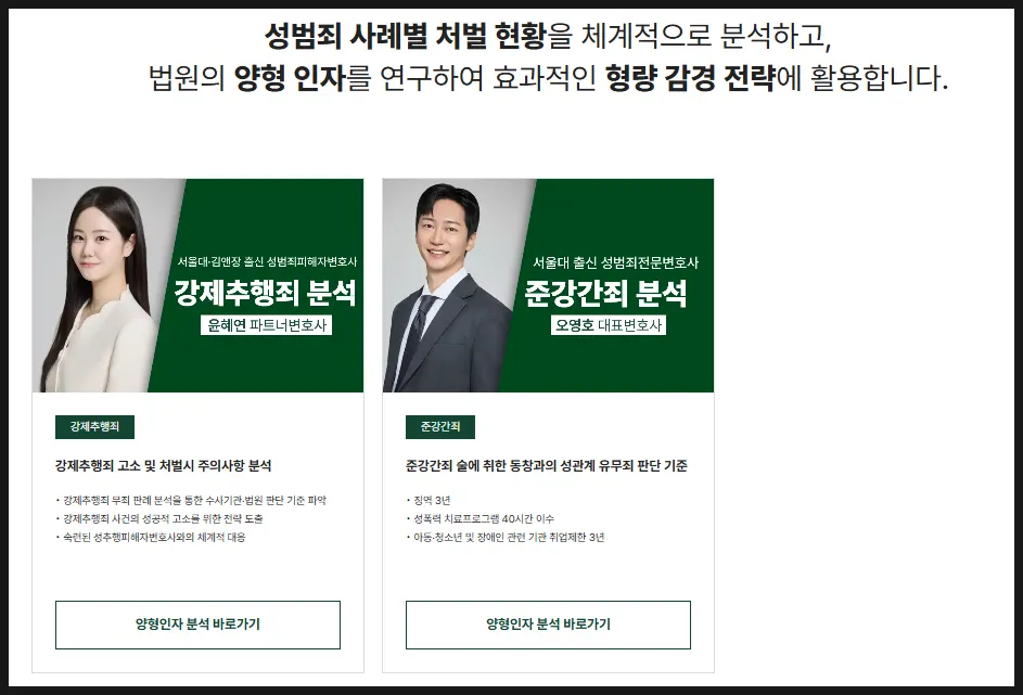 성범죄 처벌 사례와 법원 양형 요소 연구 안내 이미지