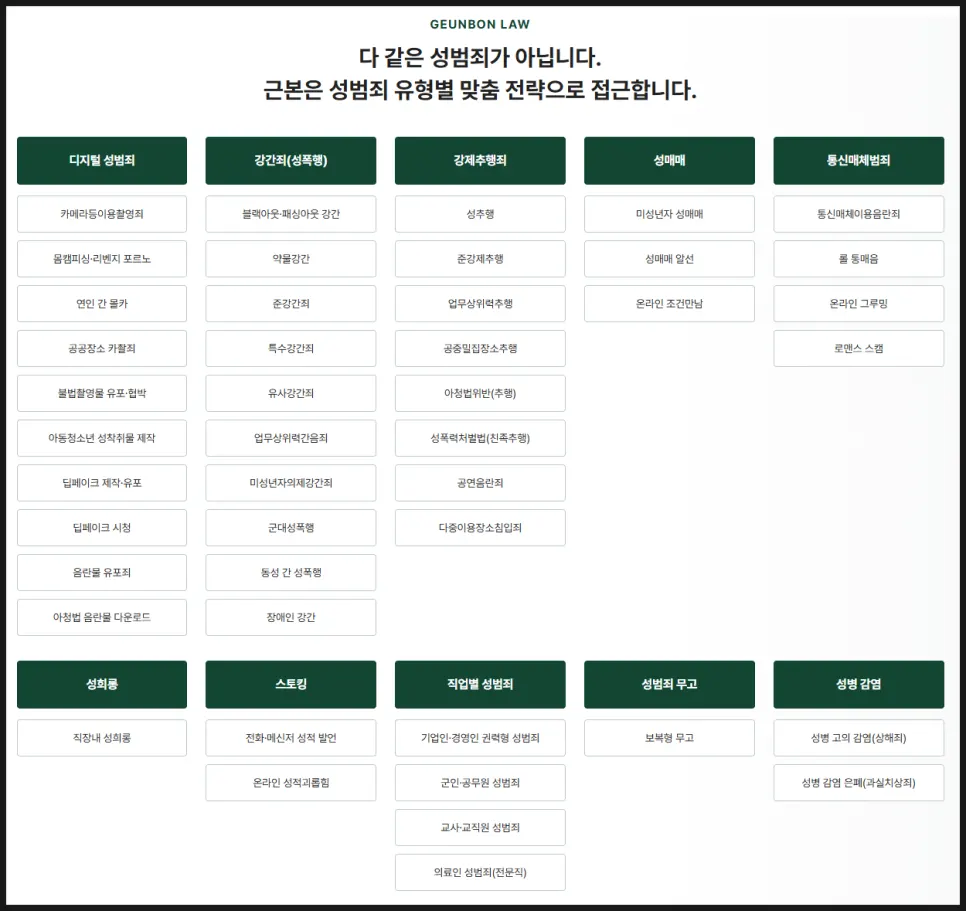 강간·강제추행·카메라이용촬영·아청법 위반 등 성범죄 유형별 분석 안내