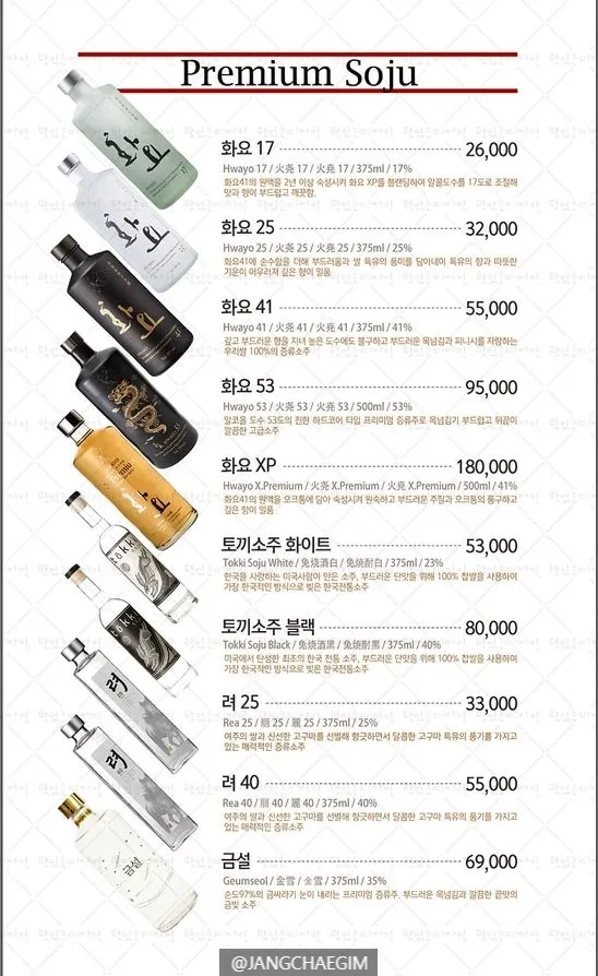 Meal menu listing