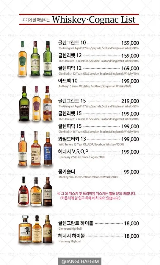 Last page of the menu board