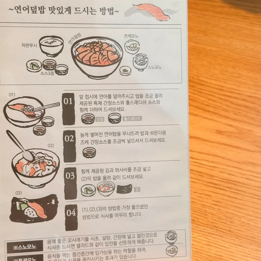 Explanation of the 3-step hitsumabushi eating method