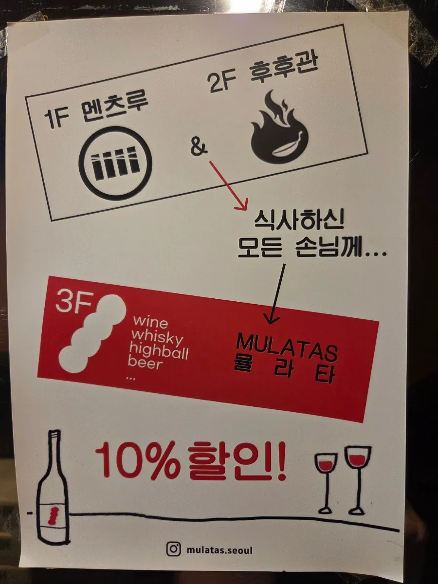 Mulata discount information after dining at Huhugwan