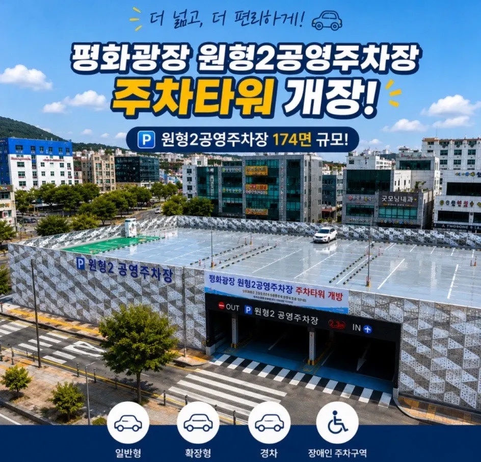 Parking spaces at Pyeonghwa Square Wonhyeong 2 Public Parking Lot