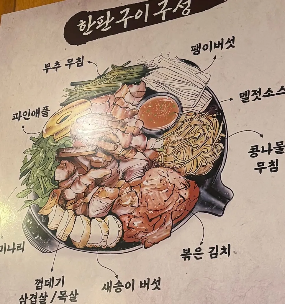 Simdon mixed one-pan grill with whole pork belly, flower pork collar, and pork skin