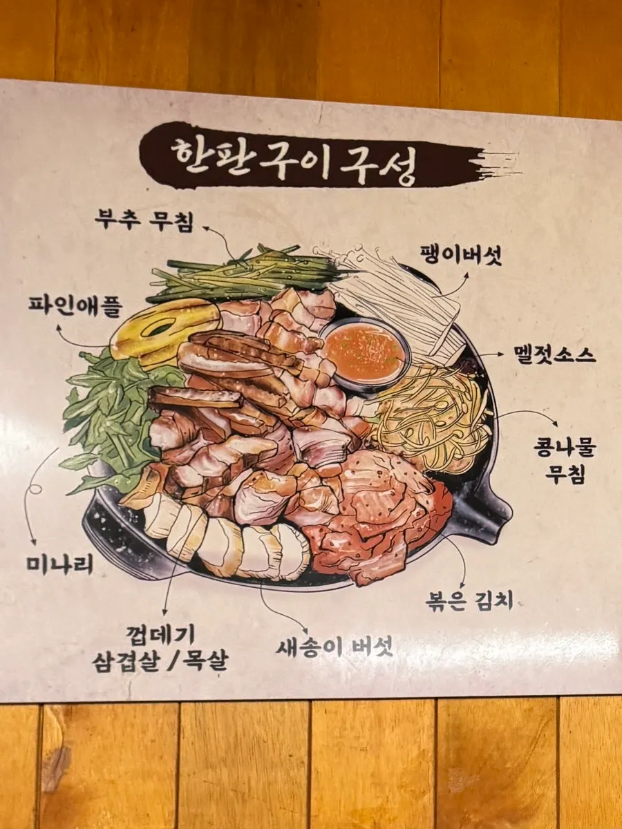 불판에 올라온 심돈모듬 한판구이