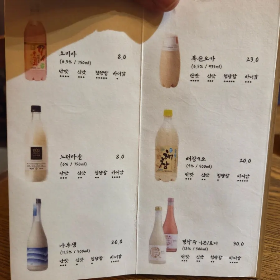 Drinks menu listing Gyeryugwan's makgeolli varieties