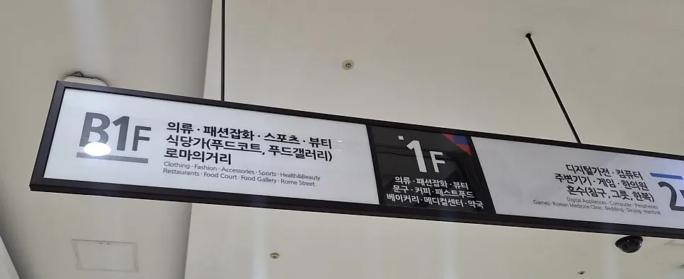 Signage guiding the way from Sindorim Station to Waxing Lounge