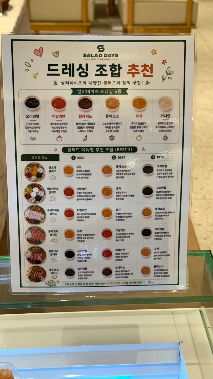 寫著沙拉醬料搭配推薦的菜單說明