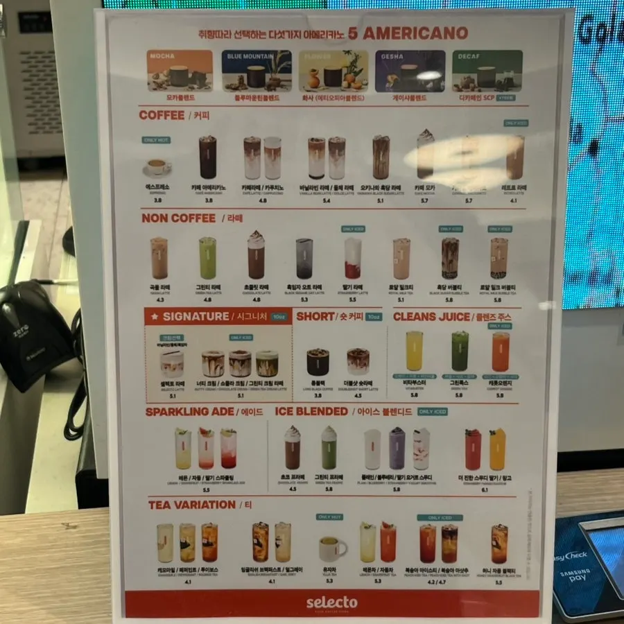 Guide to Selecto Coffee's variety of beans